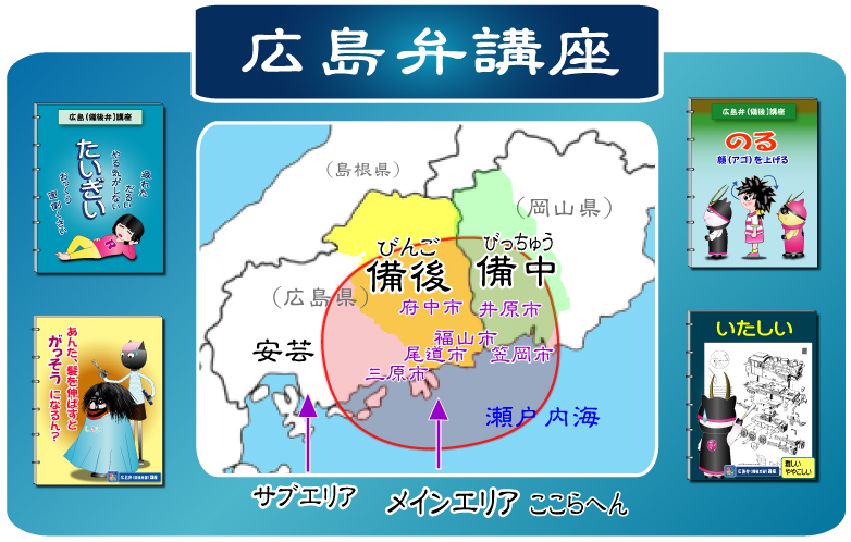 広島弁講座