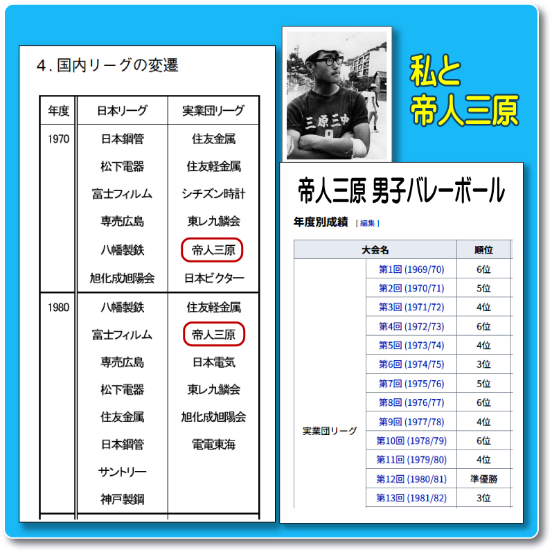 任天堂バレーボールの原作権利者・ファミコン移植ディレクター、本谷浩明