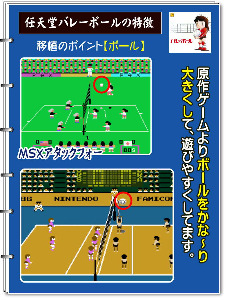 任天堂バレーボールの原作権利者・ファミコン移植ディレクター、本谷浩明