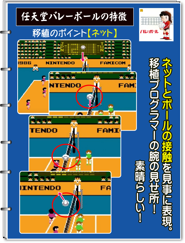 任天堂バレーボールの原作権利者・ファミコン移植ディレクター、本谷浩明