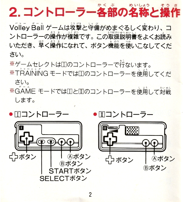 任天堂バレーボールの原作権利者・ファミコン移植ディレクター、本谷浩明