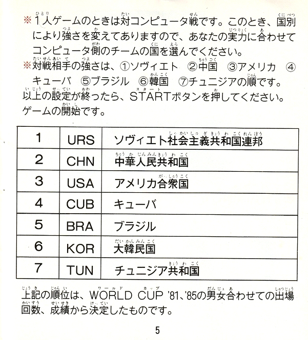 任天堂バレーボールの原作権利者・ファミコン移植ディレクター、本谷浩明