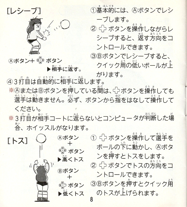 任天堂バレーボールの原作権利者・ファミコン移植ディレクター、本谷浩明